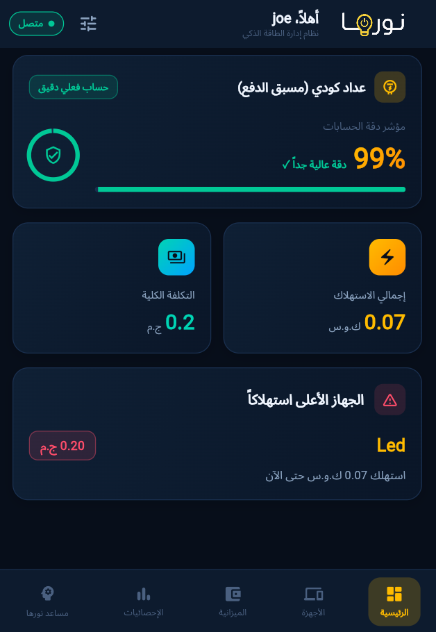 الرئيسية